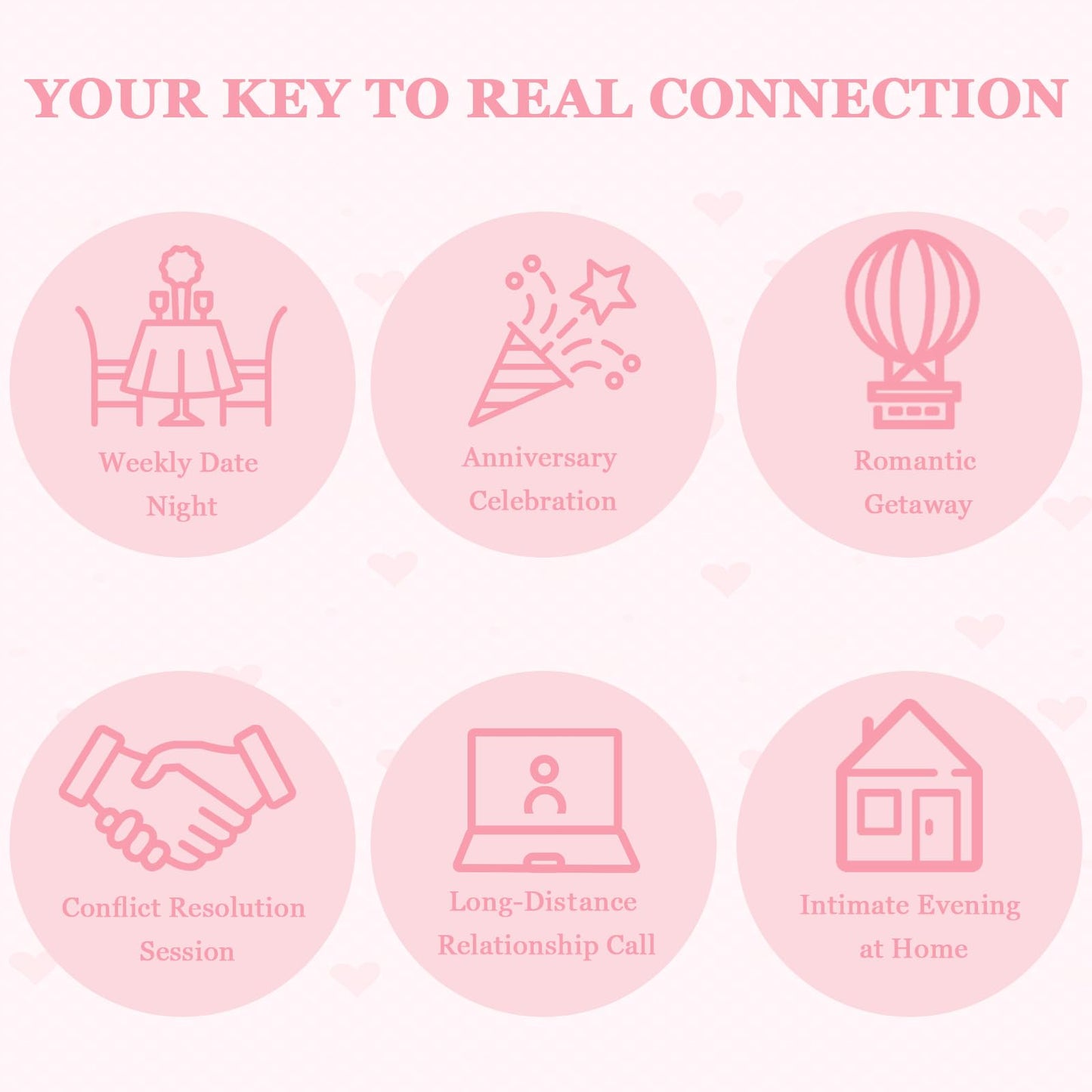 BWTY Best wishes to you | 150 Couples Conversation Starter Cards for Deeper Connection
