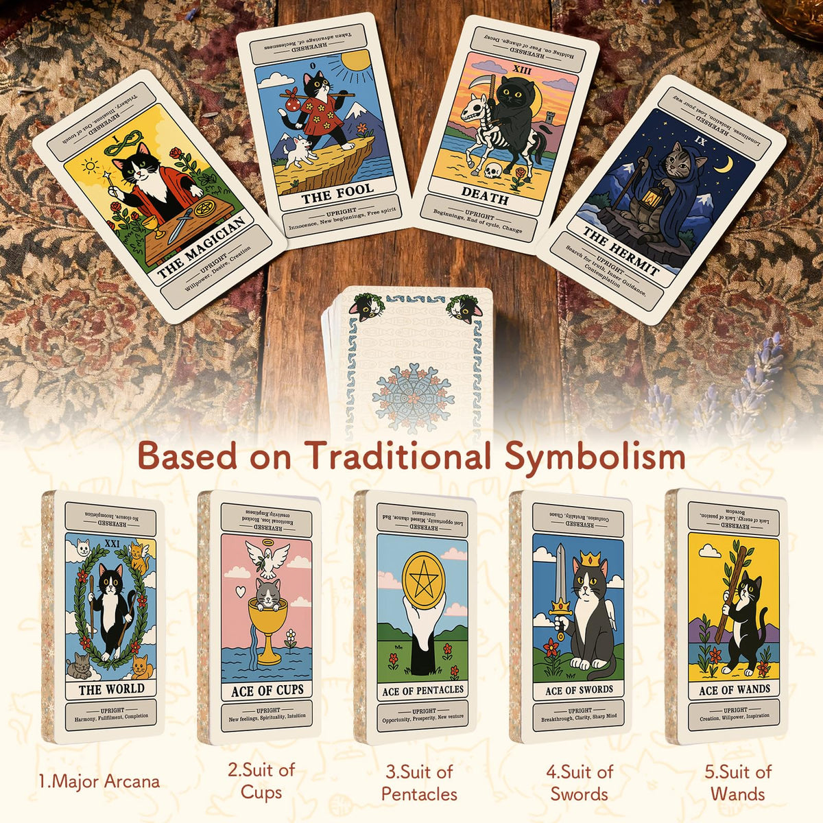 BWTY Cat Tarot Cards for Beginners with Meanings – Guided Cute Deck with Gold Foil Edge (Standard Size)