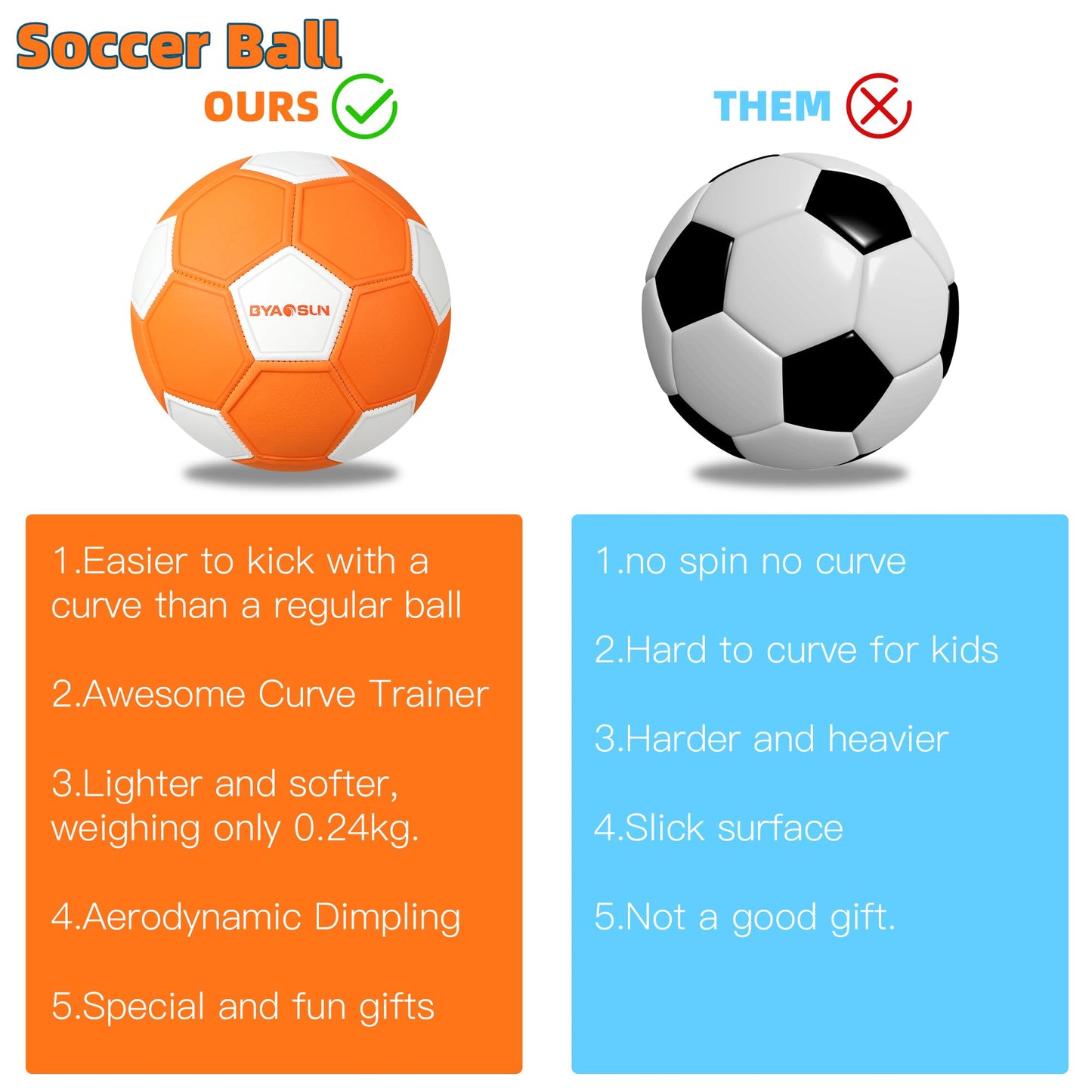BYAOSUN Curve Soccer Ball Size 4 – Soft Swerve for Indoor & Outdoor Play
