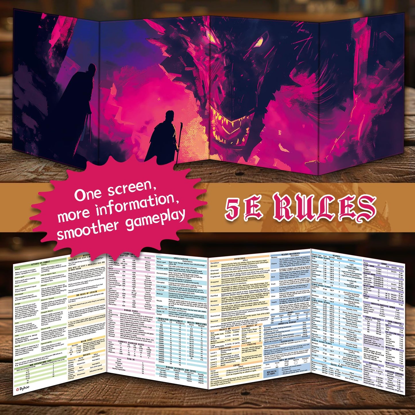 Byhoo 2-Pack DM Screen for D&D 5E — Waterproof, Tri-Fold, Immersive Themes, A4 Portable