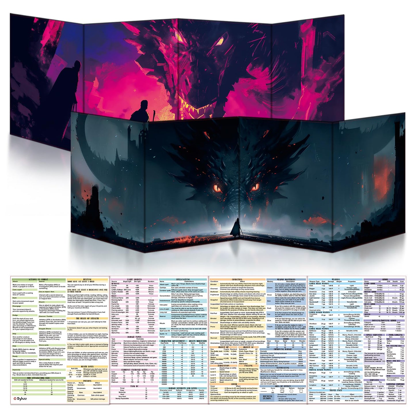 Byhoo 2-Pack DM Screen for D&D 5E — Waterproof, Tri-Fold, Immersive Themes, A4 Portable