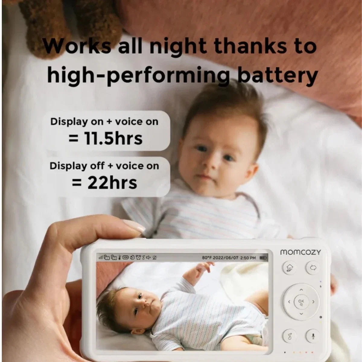 Momcozy BM01 5" Baby Monitor & Camera