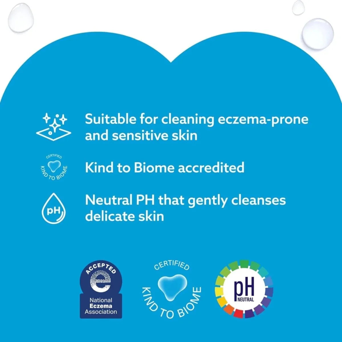 WaterWipes Sensitive Baby & Newborn Wipes 12x60 pcs
