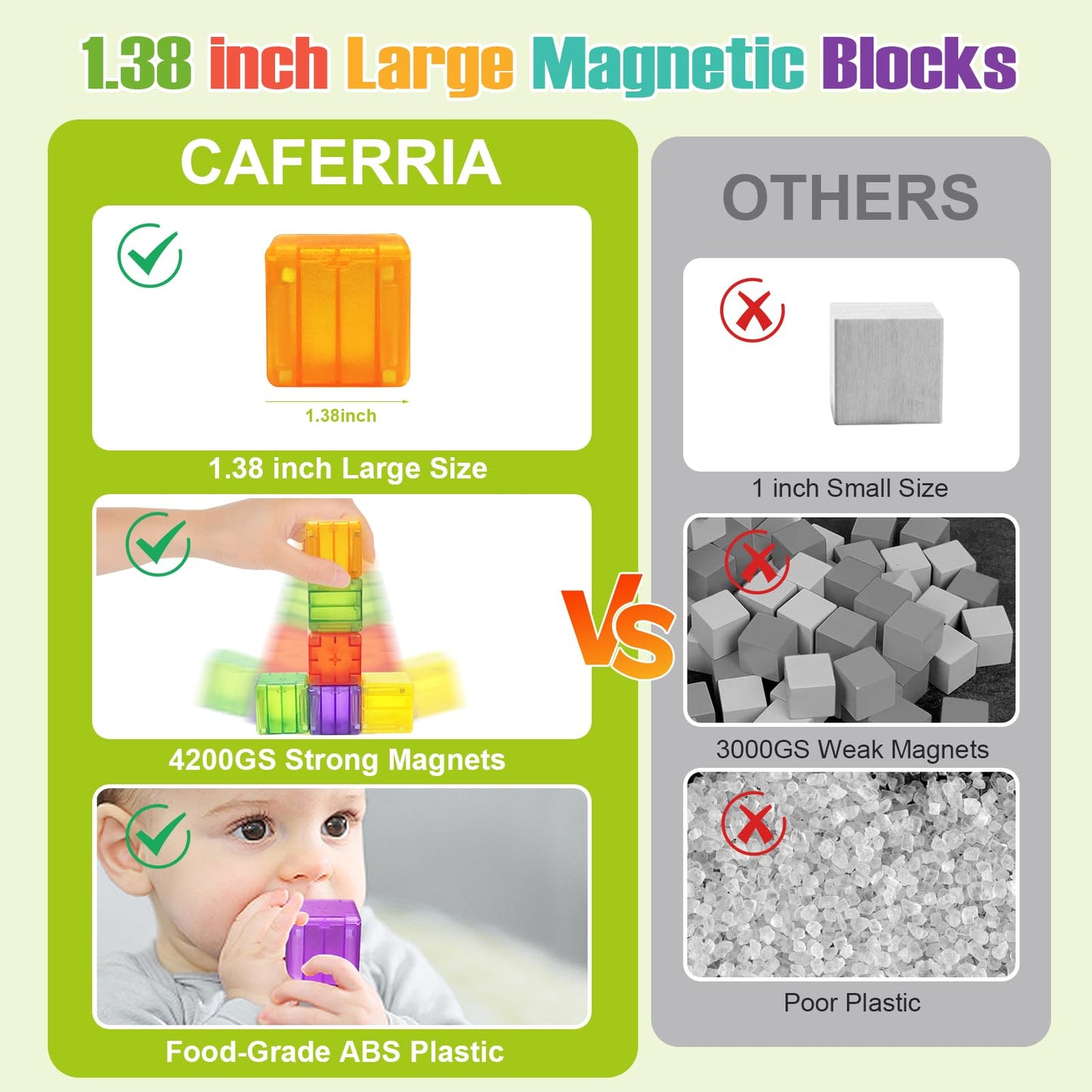Caferria 48PCS Magnetic Blocks - 1.38-Inch Building Toys for Toddlers | STEM & Montessori