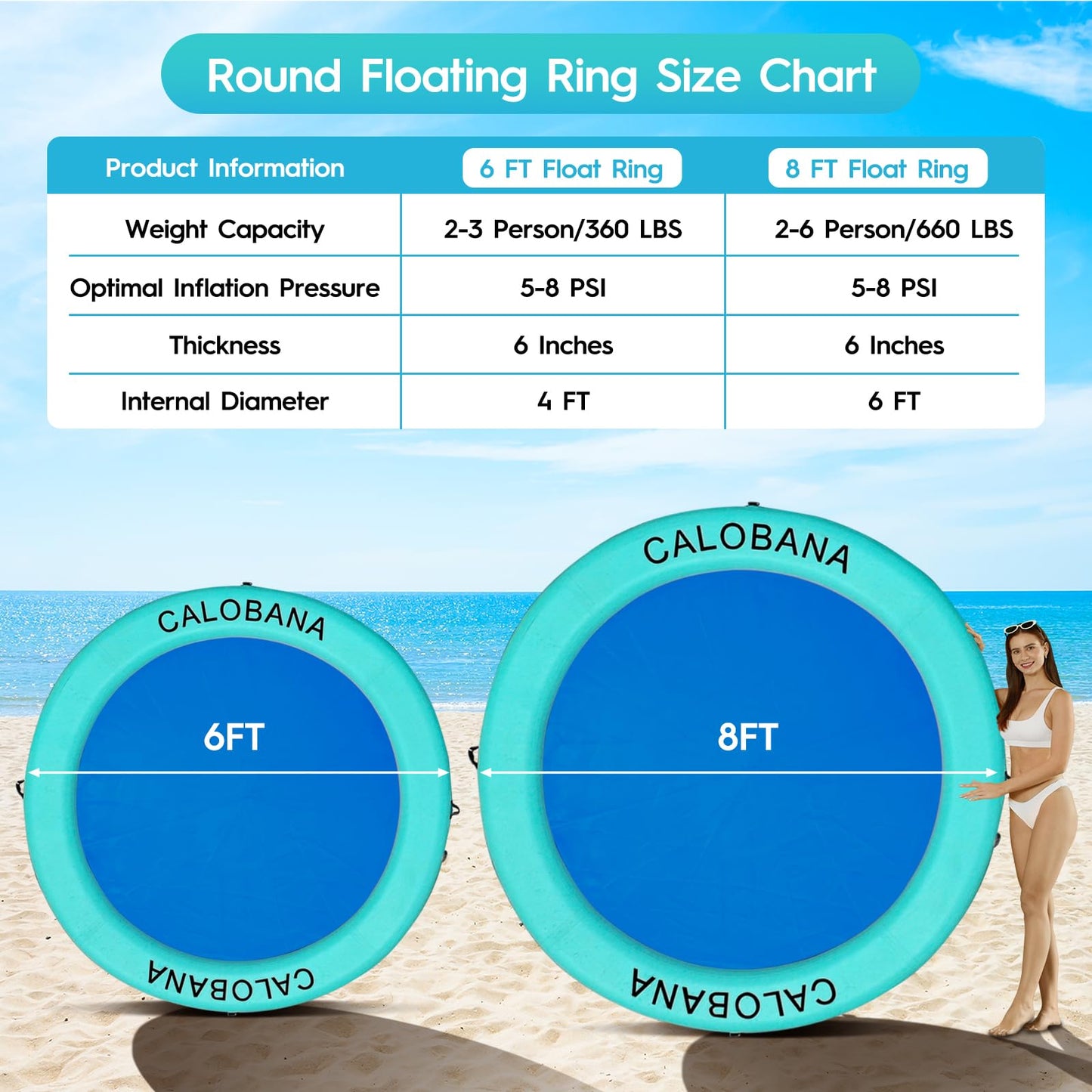 CALOBANA 6ft Heavy Duty Inflatable Water Hammock – Round Floating Island for Lakes, Rivers & Pools