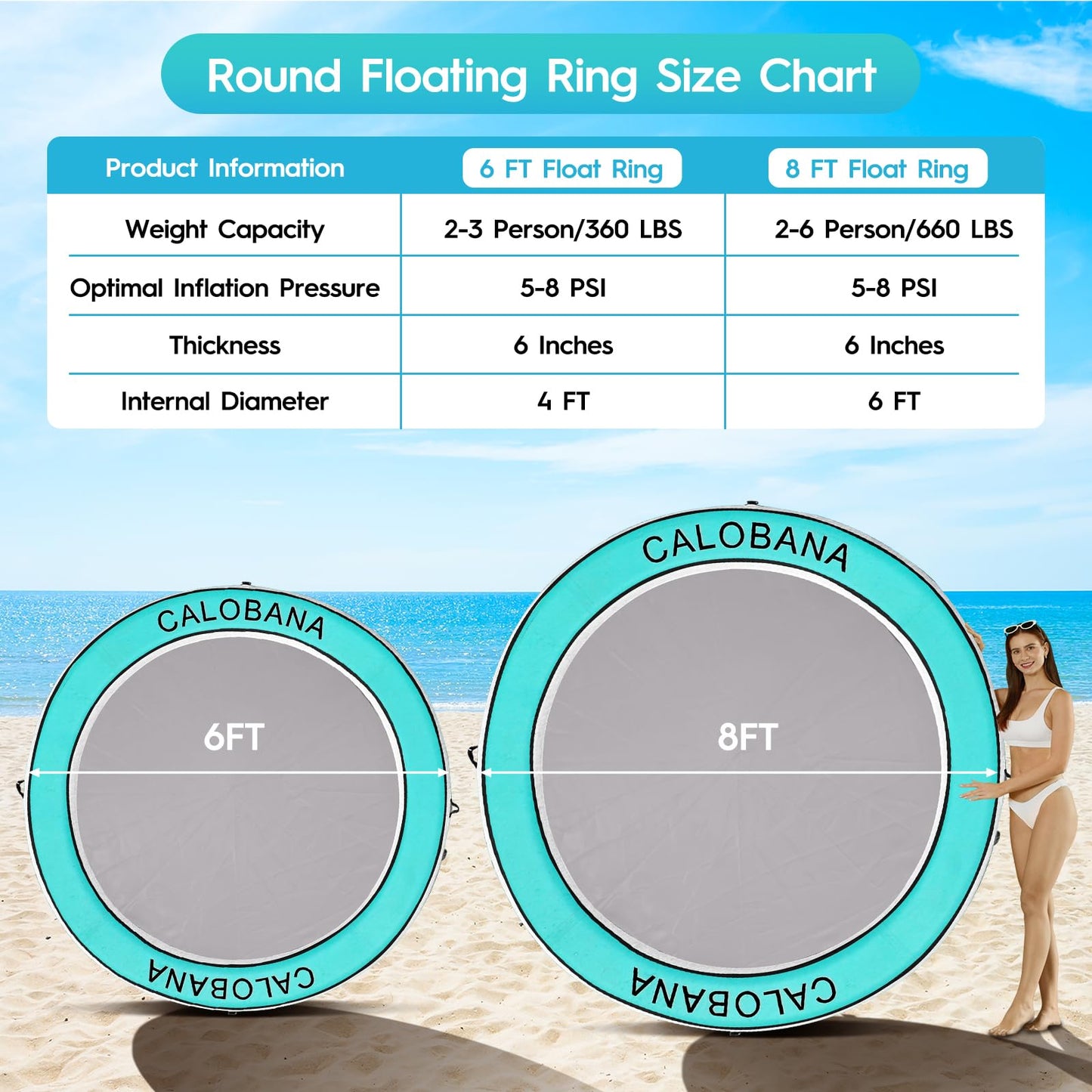 CALOBANA 6ft Heavy Duty Inflatable Water Hammock – Round Floating Ring (Mint Green & Grey)