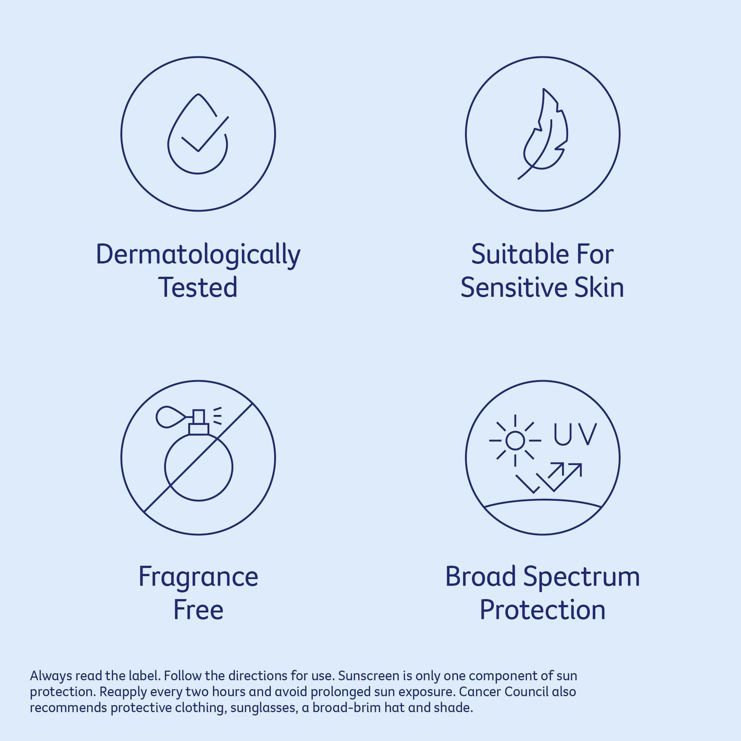 Cancer Council SPF 50+ Day Wear Face Matte Invisible | 4hr Water-Resistant, 75ml