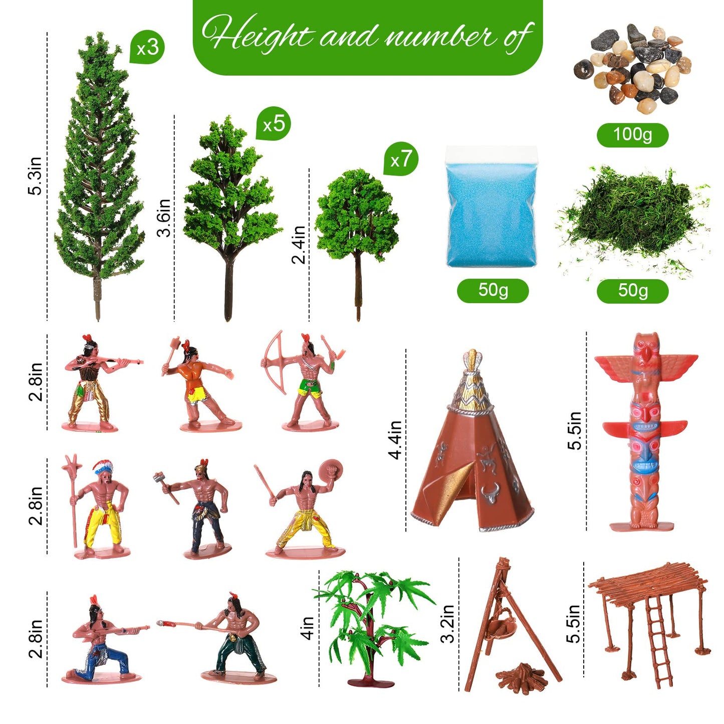 Canlierr 32 Pcs Native American Indians Figures Set for Diorama & Education