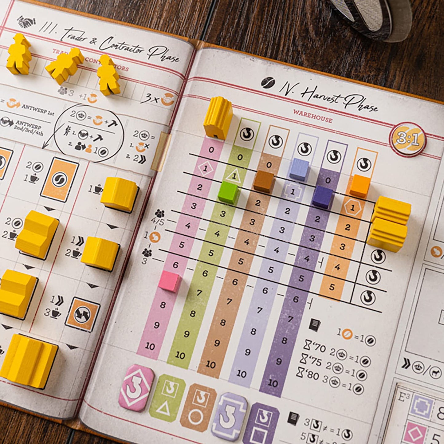 Capstone Games: Coffee Traders — Strategy Board Game for 3–5 Players (120 Min)