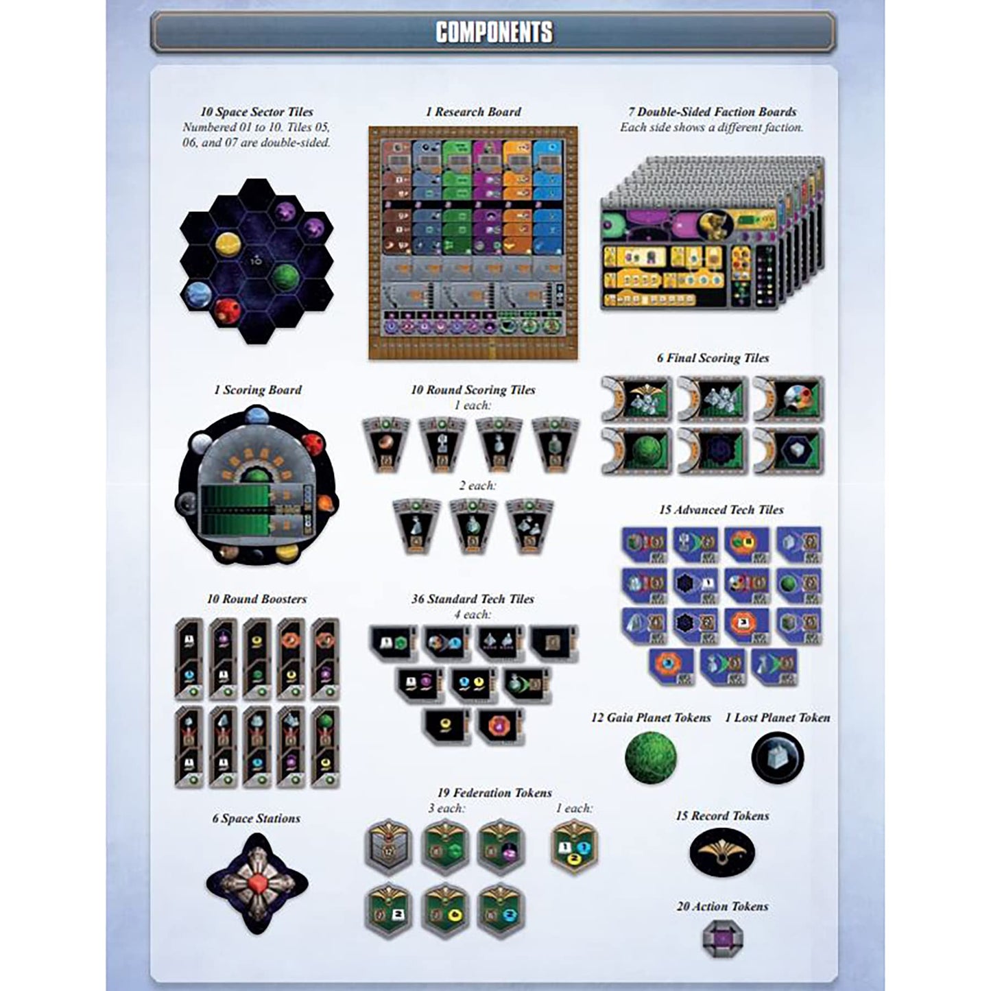 Gaia Project Board Game by Capstone Games – Strategy, Space Exploration & Terraforming