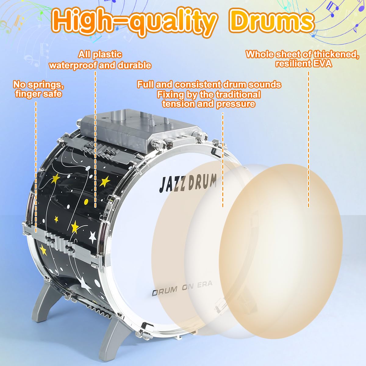 Captain Chaowing Kids Drum Set for Toddlers 1-3 — Upgraded All-Plastic Jazz Drum Kit with Lights