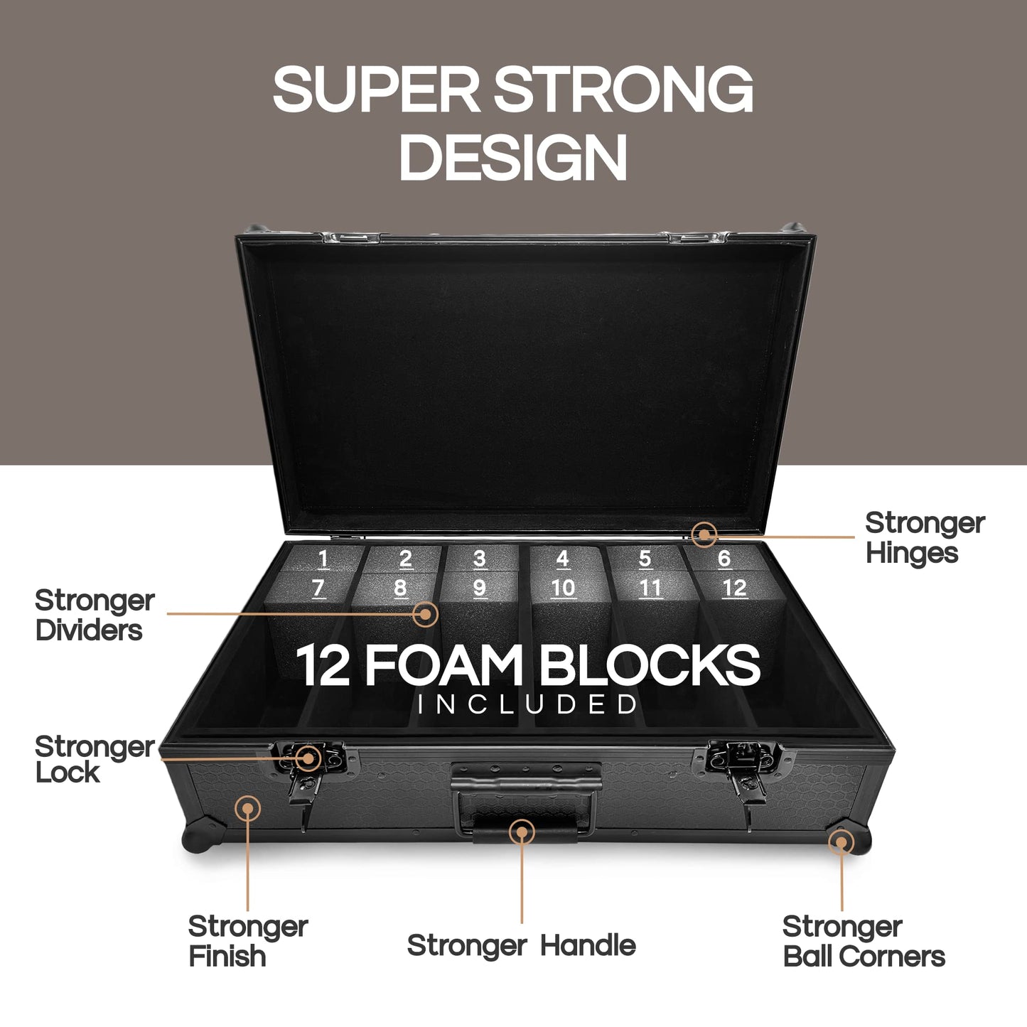 CardKingPro KingCollector: Hard Storage Case for 250+ Graded Cards – Lockable, Foam-Block Protection