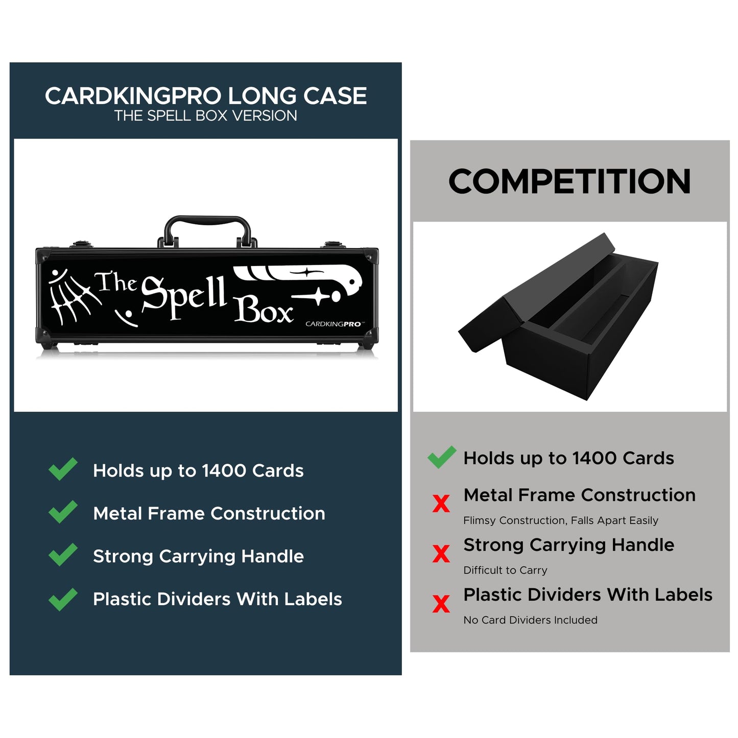 CardKingPro Game Card Storage Case (MTG Edition) – 1400 Cards, 8 Dividers
