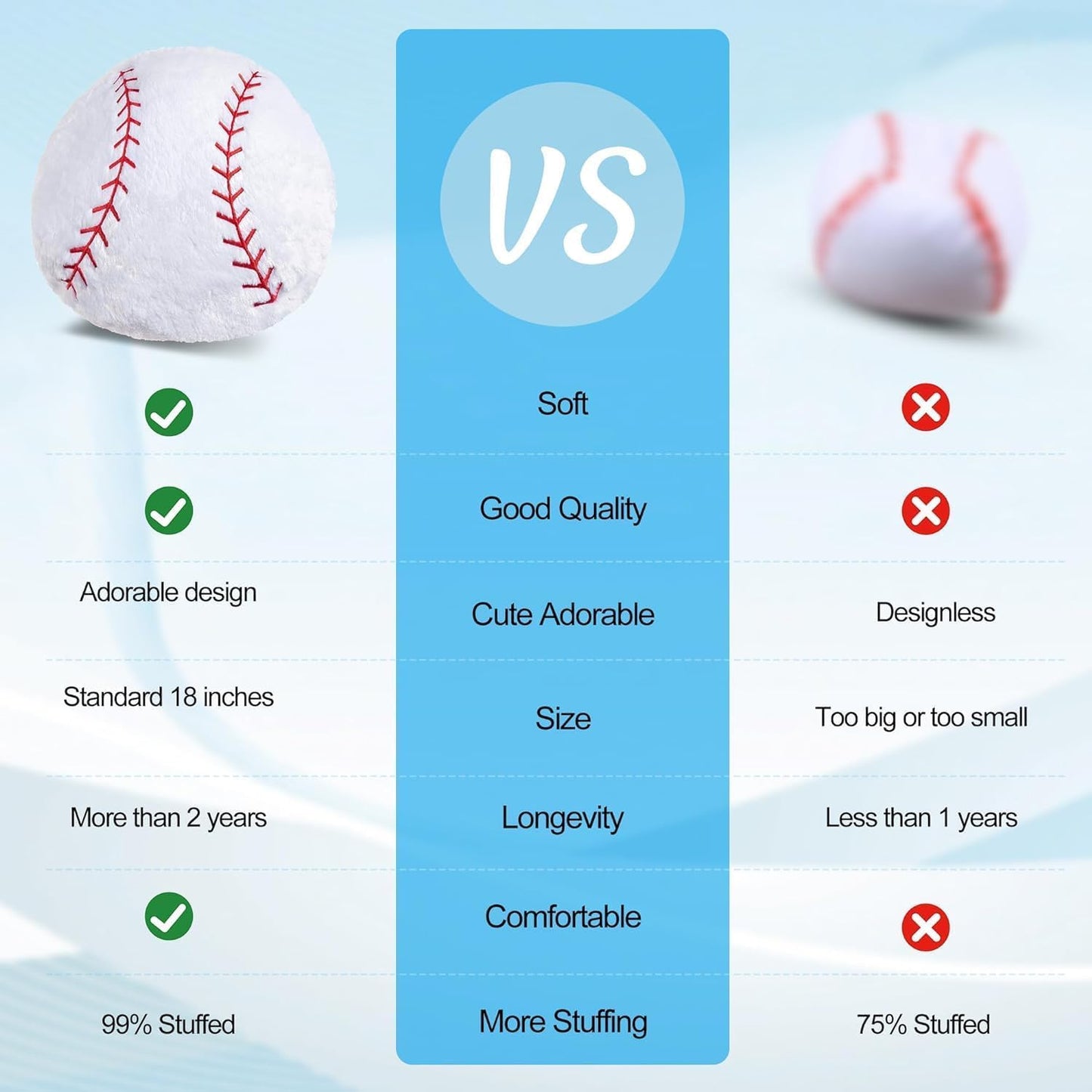 CatchStar Baseball Pillow Plush for Boys – 18-Inch Removable Cover, Washable, Safe Durable Throw Toy Gift
