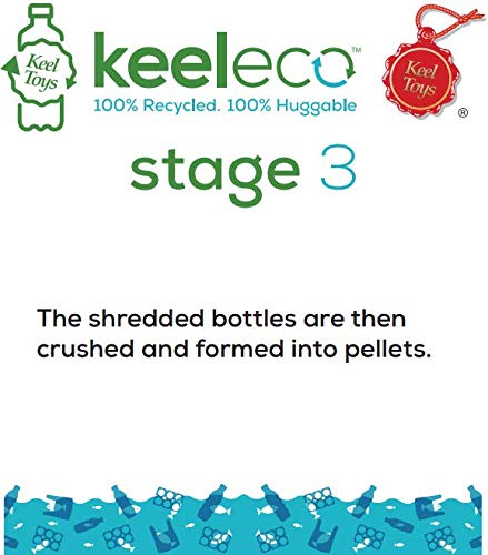 Keel Toys 18cm Keeleco Elephant