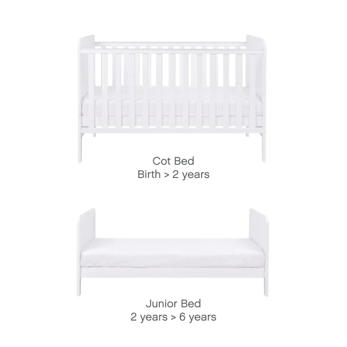 Tutti Bambini Rio 2 pcs Room Set - White