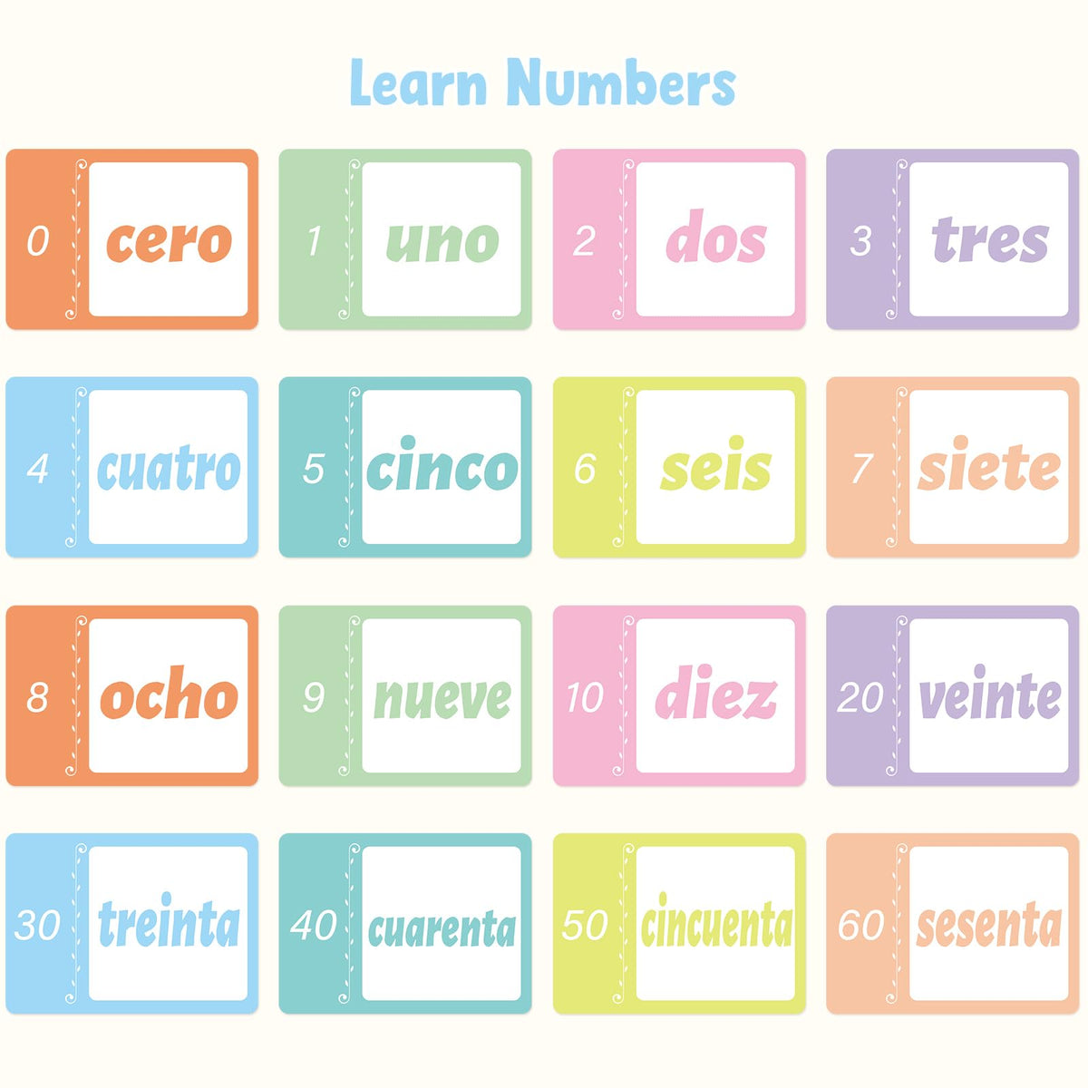 Ceiba Tree Spanish Flash Cards — 100 Pcs (English to Spanish), Verbs, Phrases & Colors