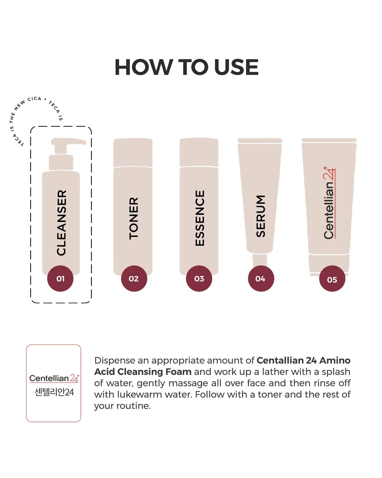 CENTELLIAN 24 Cleansing Foam with Centella Asiatica – Hypoallergenic Daily Face Wash | Gentle Exfoliating Cleanser (5.64 oz) by Dongkook Pharmaceutical