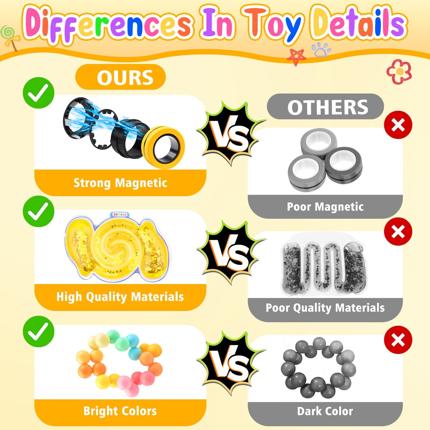 Cevioce 10Pcs Fidget Toys Pack – Sensory ADHD Stress Relief for Kids & Adults | Gyro, Slug, Magnetic Rings, Sensory Tube, Ball