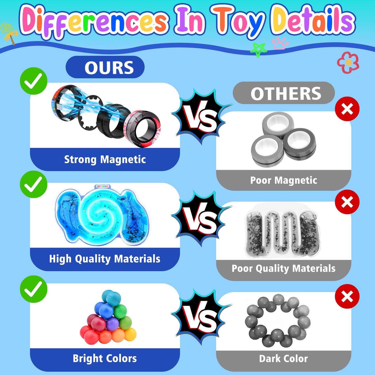 Cevioce 15Pcs Fidget Toys Pack – Sensory Fidgets for Focus, Autism & ADHD, Safe & Non-Toxic