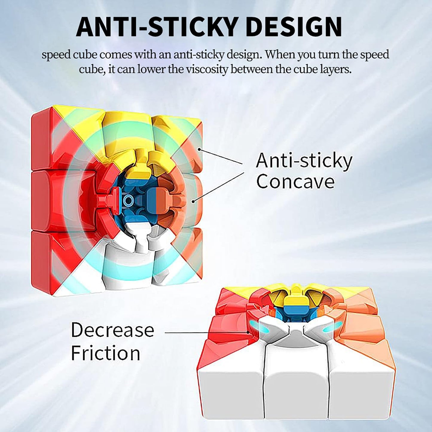 CFMOUR Speed Cube 3x3x3 – Moyu Meilong 3C Stickerless, Fast Turning