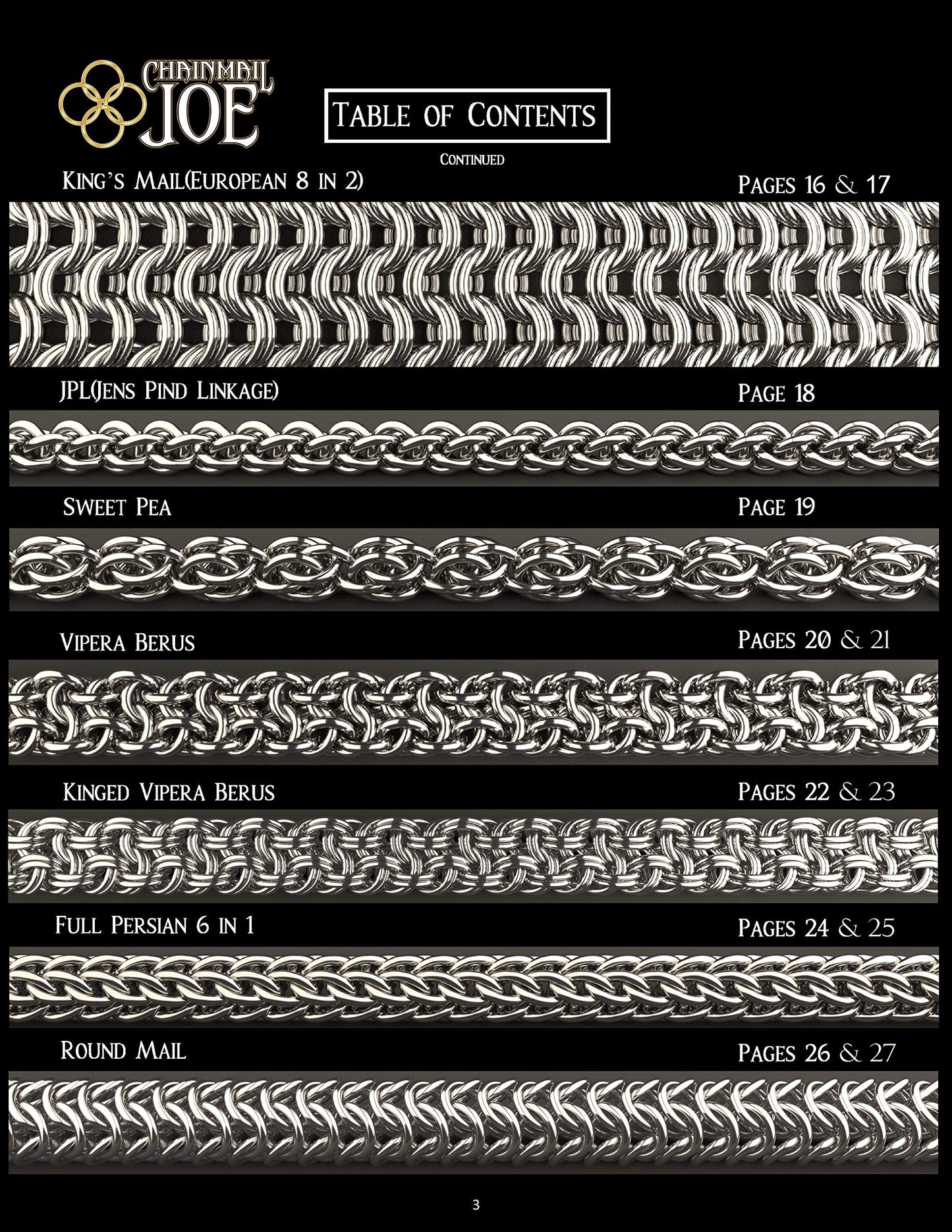 Chainmail Joe Complete Chainmail Kit – 23,000 Rings, 20 Weaves, Pliers & Tutorial Book