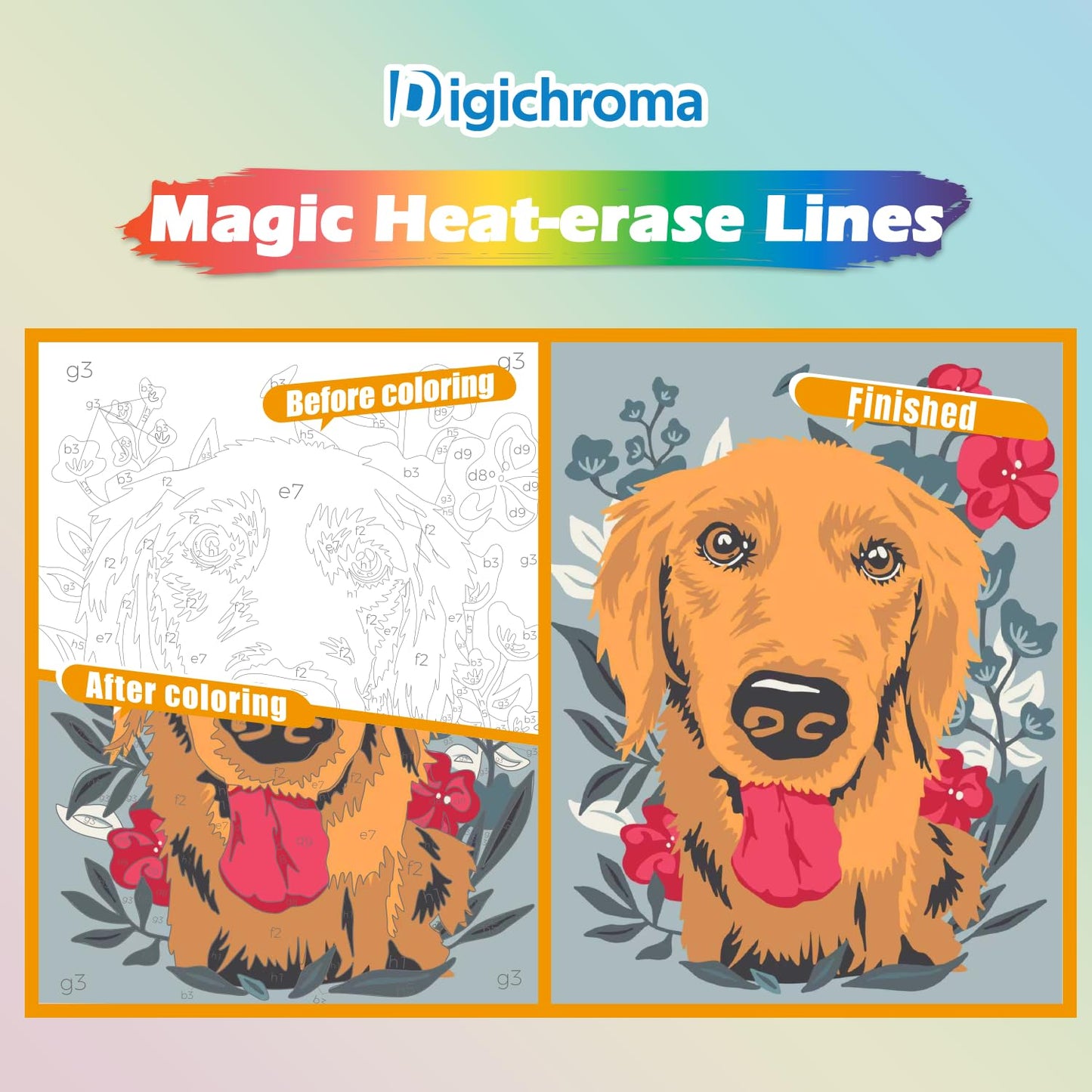 CHARTEKS Digichroma Disappearing Lines Paint by Numbers Kit for Kids 6-12 – 16 Washable Dual-Tip Markers, 4 Animal Pages, Blank Papers, Frame-Worthy Art