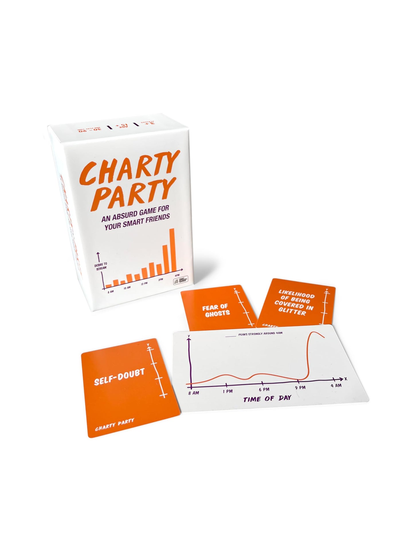 Charty Party 2025 Edition – Absurdly Funny Chart Game for 3+ Players