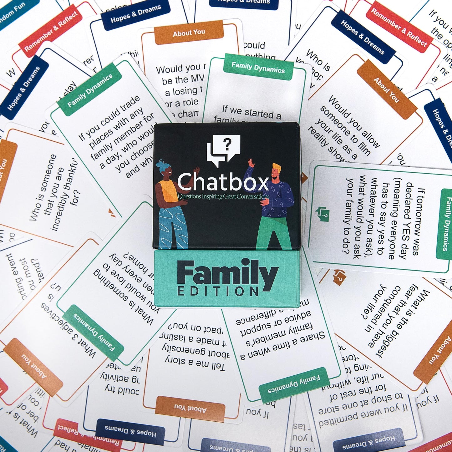 Chatbox 200 Conversation Starter Cards — Family, Travel & Party Card Game