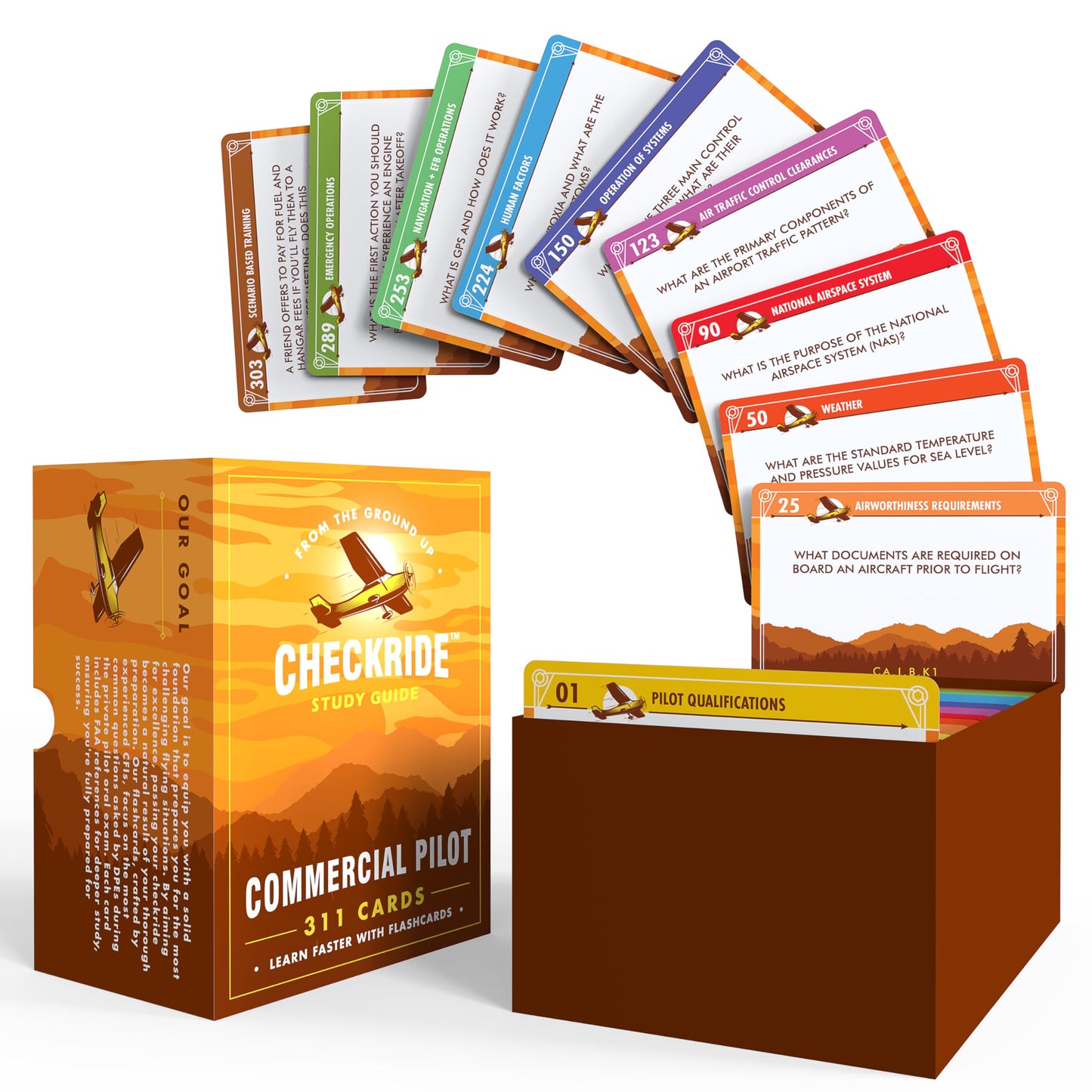 Checkride Study Guide – 311 Commercial Pilot Oral Exam Flashcards