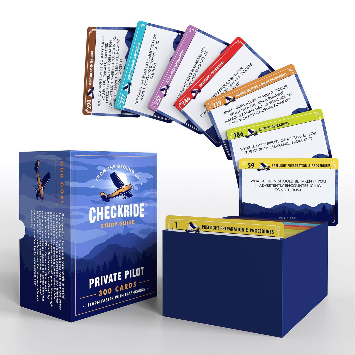 Checkride Study Guide – Private Pilot VFR Oral Exam Flashcards (310+ Cards)