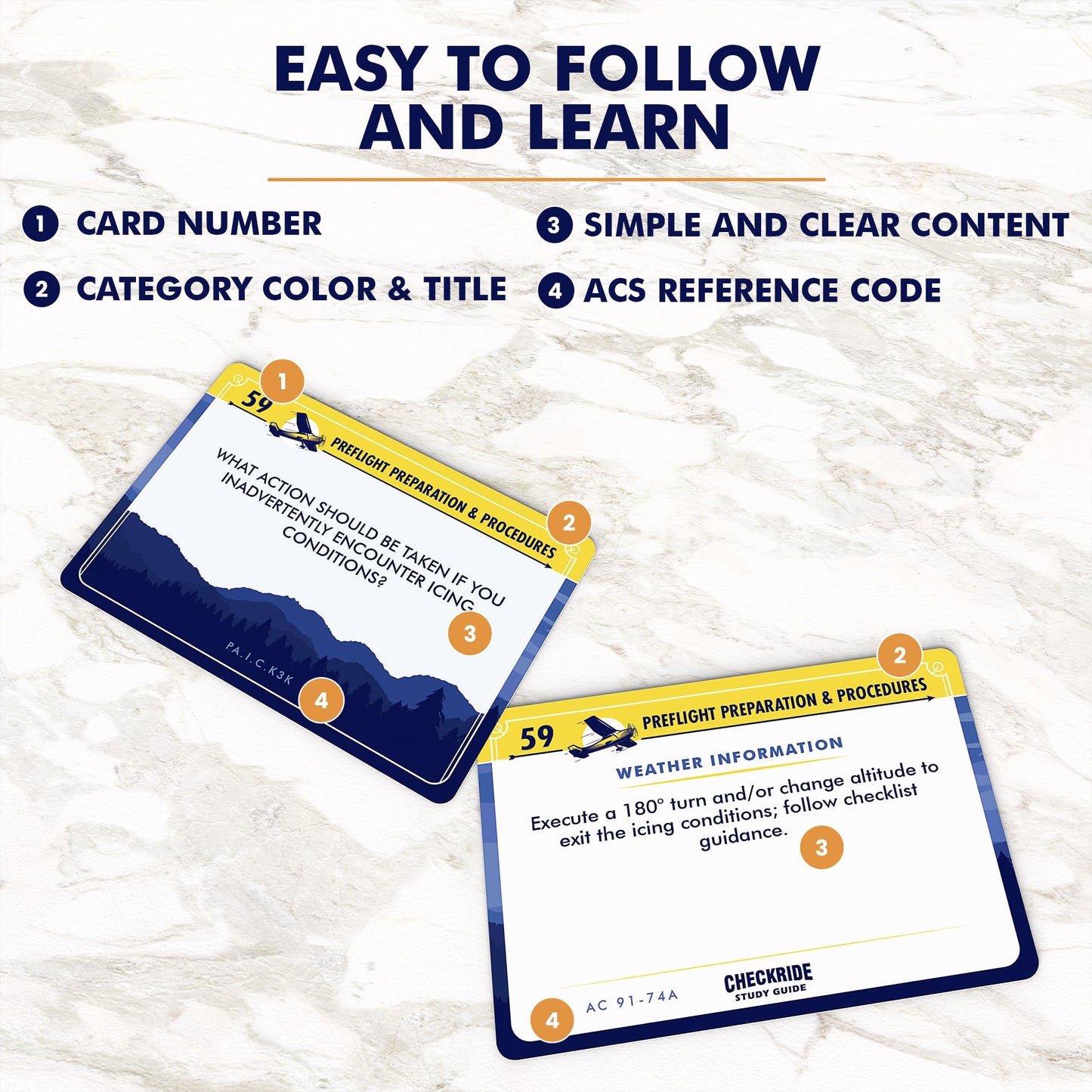 Checkride Study Guide – Private Pilot VFR Oral Exam Flashcards (310+ Cards)