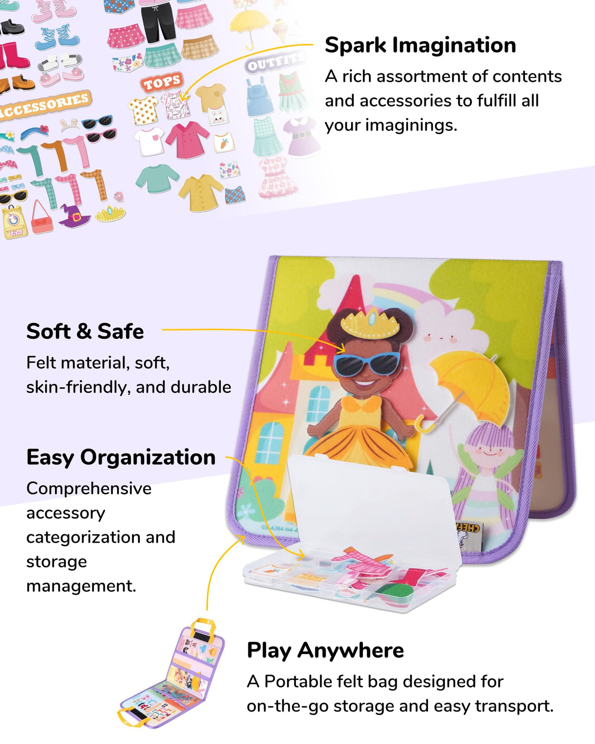 CHEFAN Felt Dress-Up Dolls Set – Portable Pretend Play with 80+ Pieces