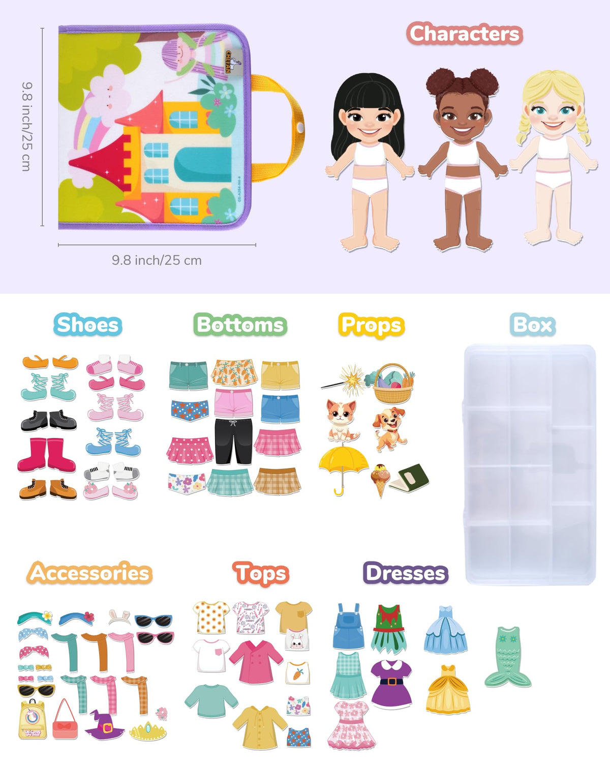 CHEFAN Felt Dress-Up Dolls Set – Portable Pretend Play with 80+ Pieces