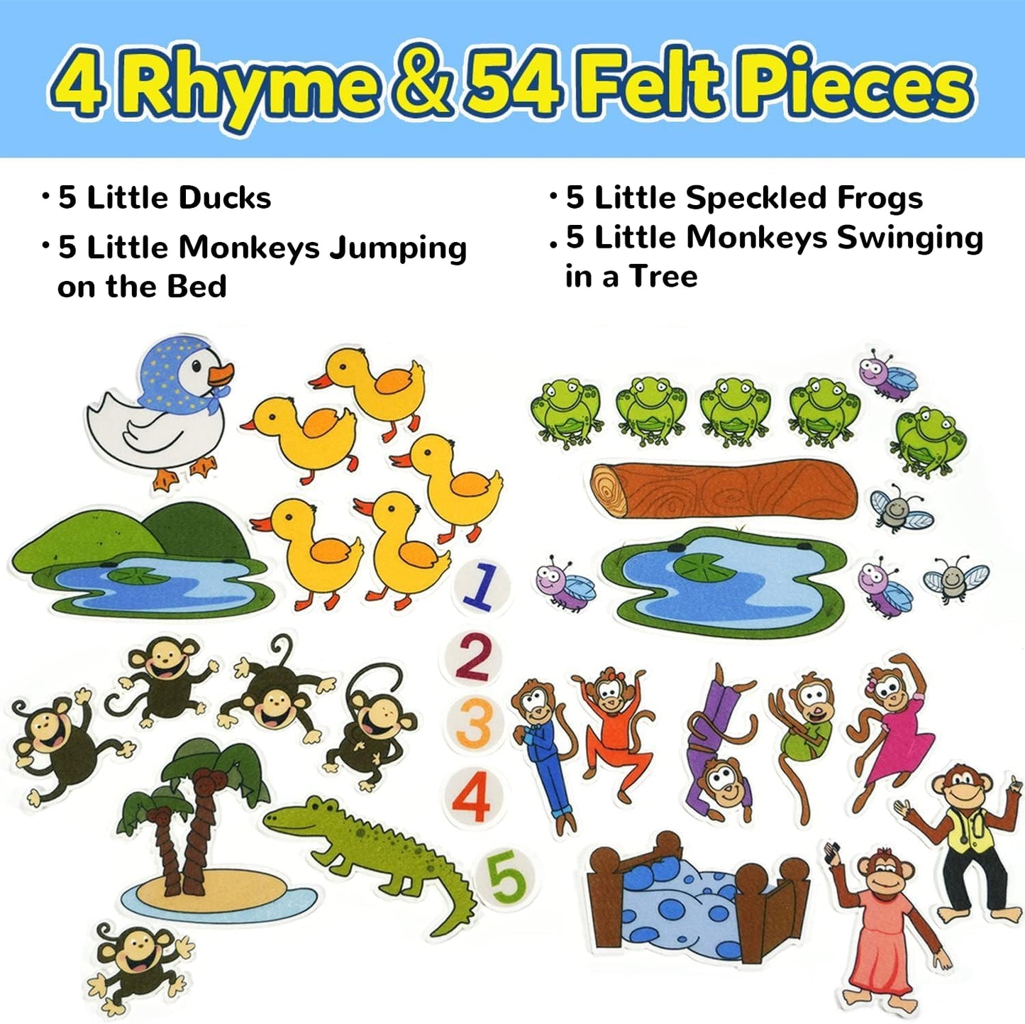 CHEFAN Felt Board for Toddlers – 4 Nursery Rhyme Story Sets with 5 Ducks, 5 Monkeys, and 5 Green Frogs