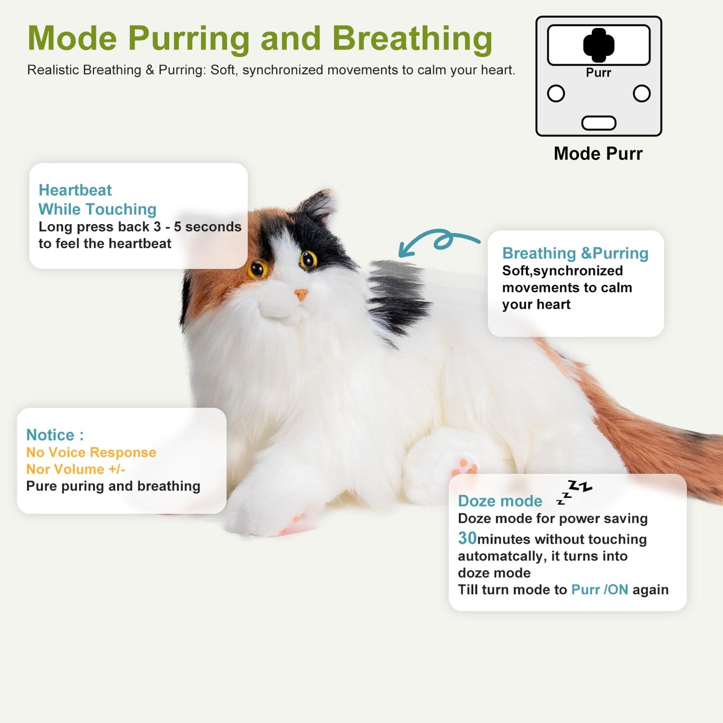 Chongker Interactive Robot Cat - Weighted Breathing Plush with Meow Voice