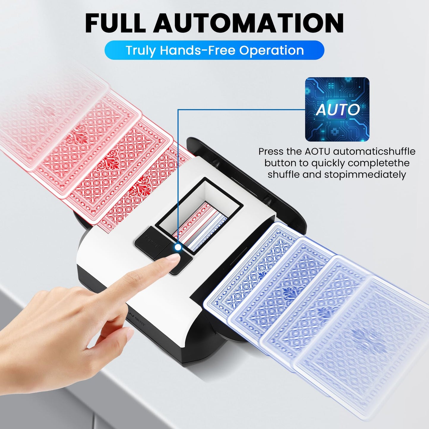 Chudeilo Automatic Card Shuffler (1-2 Decks) – Ultra-Quiet, USB-C Rechargeable, 2-Second Shuffle