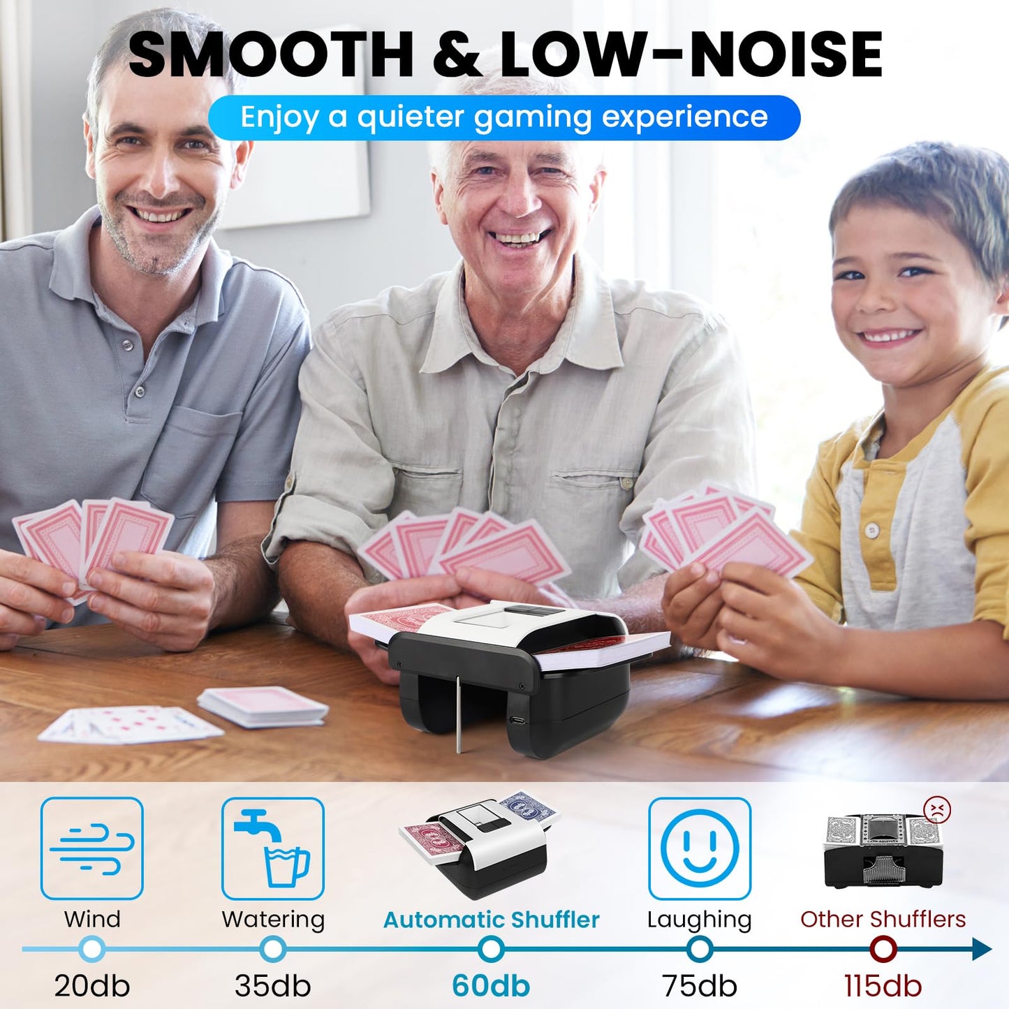 Chudeilo Automatic Card Shuffler (1-2 Decks) – Ultra-Quiet, USB-C Rechargeable, 2-Second Shuffle