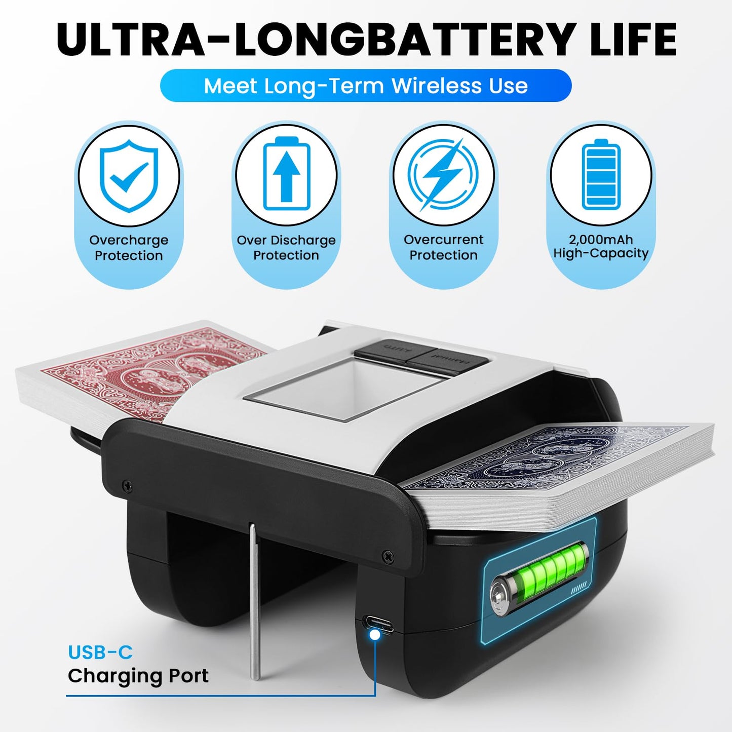 Chudeilo Automatic Card Shuffler (1-2 Decks) – Ultra-Quiet, USB-C Rechargeable, 2-Second Shuffle