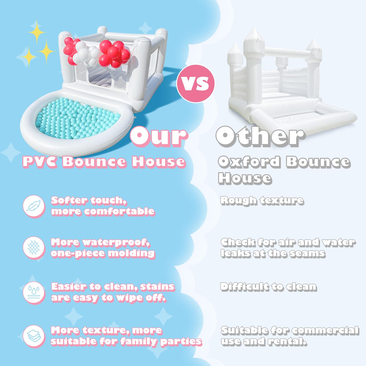 CHUNNIAN White Bounce House – Indoor/Outdoor Mini Inflatable with Ball Pit Pool (No Blower)