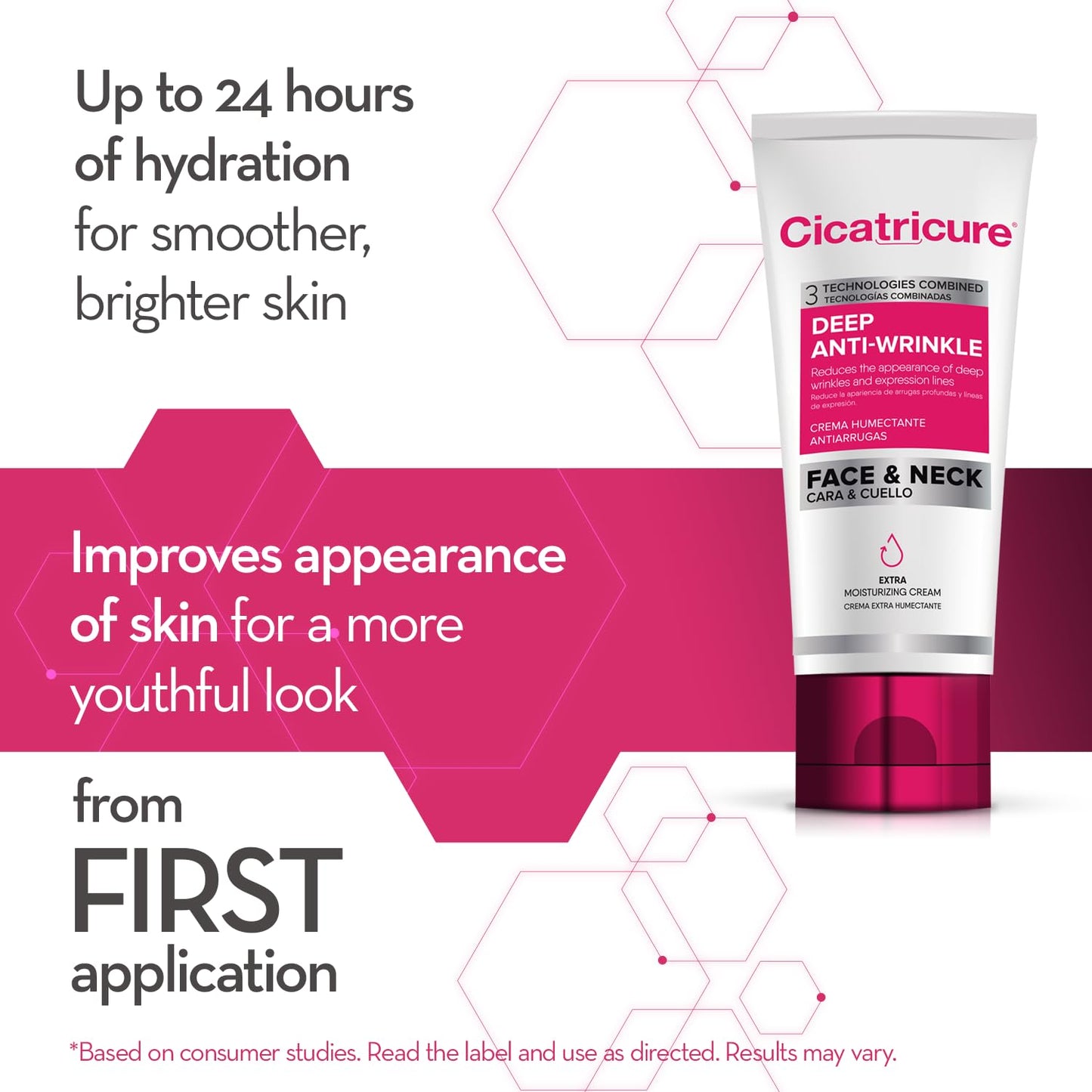 Cicatricure Deep Anti-Wrinkle Face & Neck Cream – 2.1 oz, 2 Pack