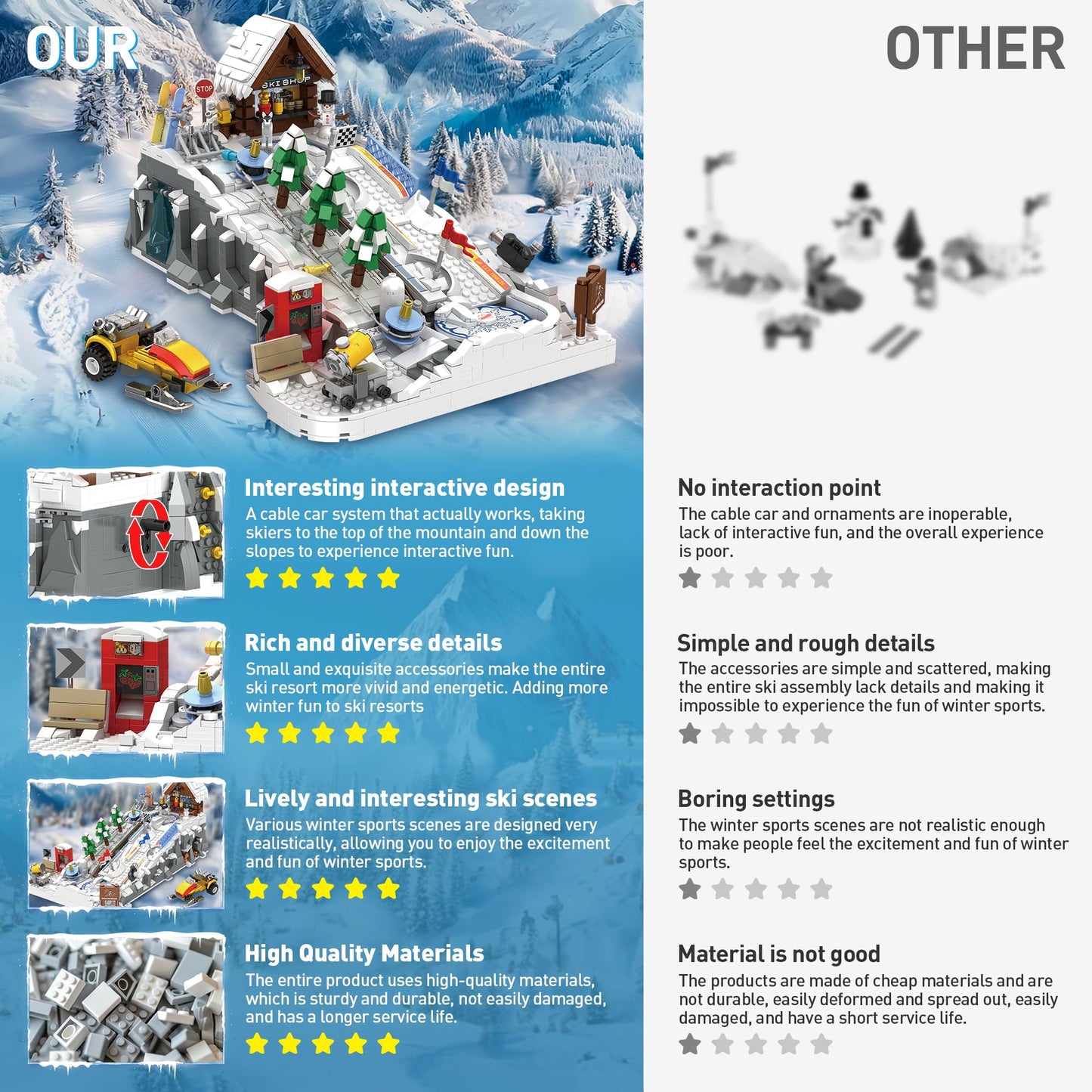 CinamixBrax Winter Ski Resort Building Block – Interactive Cable Car, Ski Shop & Snowmobile, 2200 Pcs