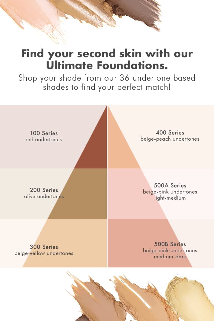 CINEMA SECRETS Ultimate Foundation 512-49 – Second-Skin, Camera-Ready Finish