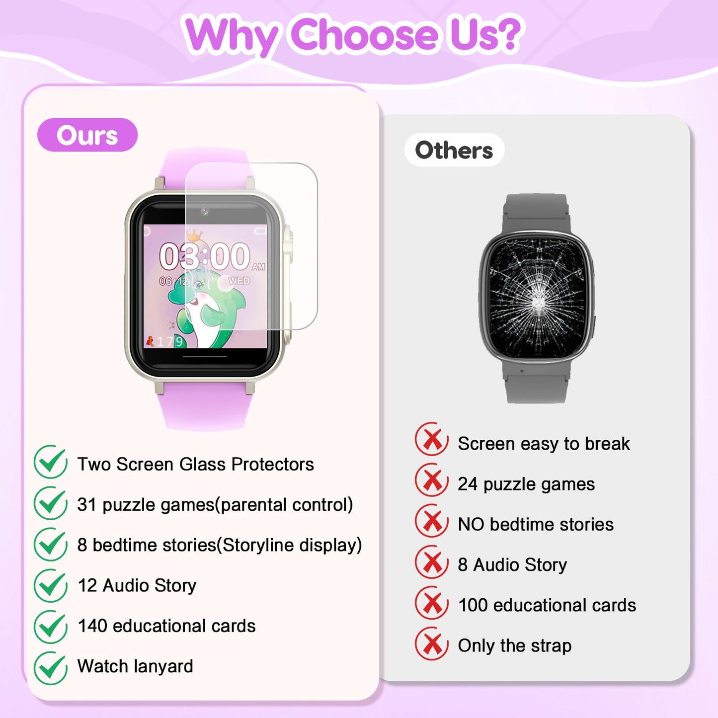 CJC Smart Watch for Kids (Purple) – 30+ Games, 140 Learning Cards, HD Touch Screen, Camera, Pedometer