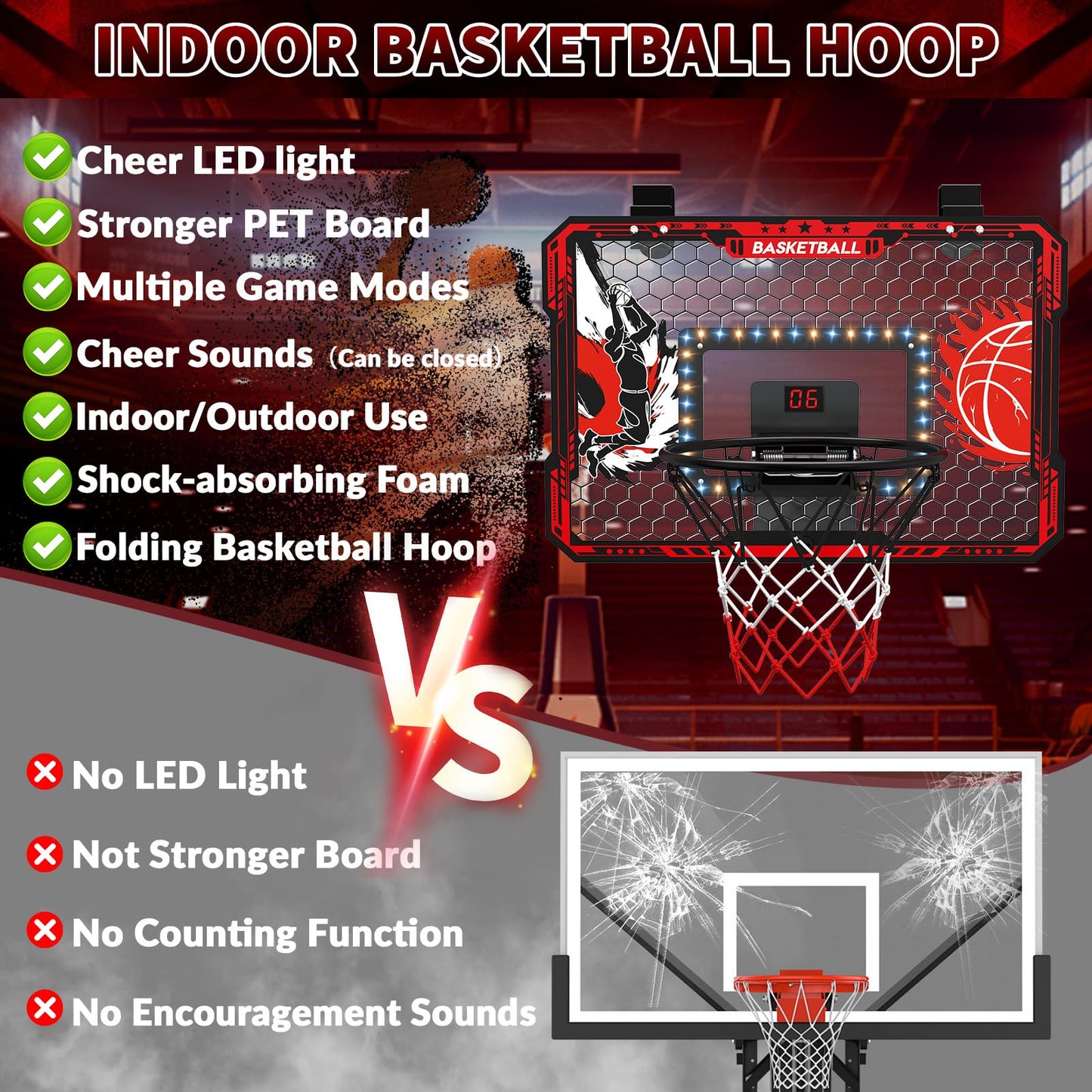 CL FUN Over The Door Basketball Hoop — LED Lights, Scoreboard, 3 Balls & Pump