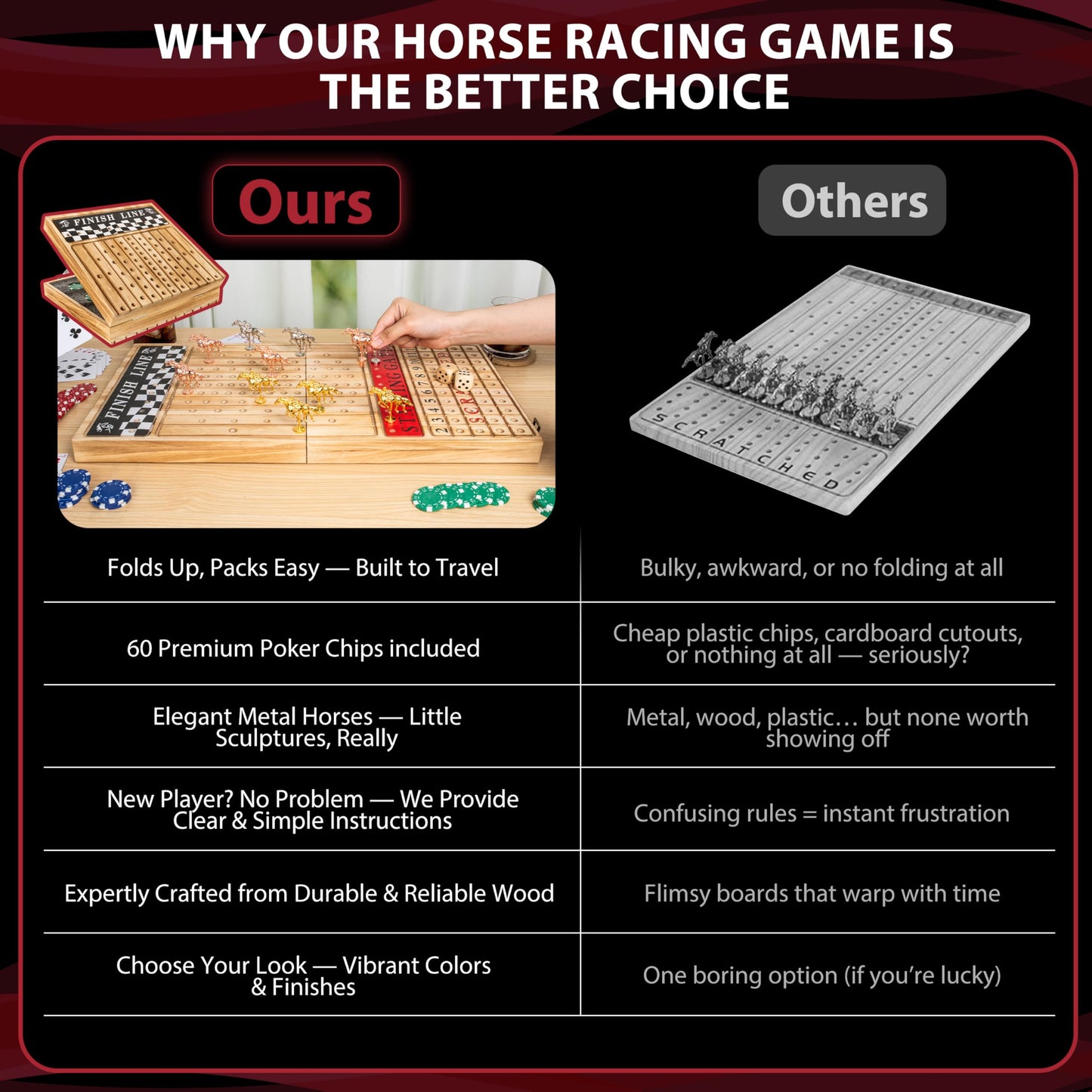 Classic Decor Horse Racing Board Game – 23x12 Charred Wood with 11 Premium Metal Horses