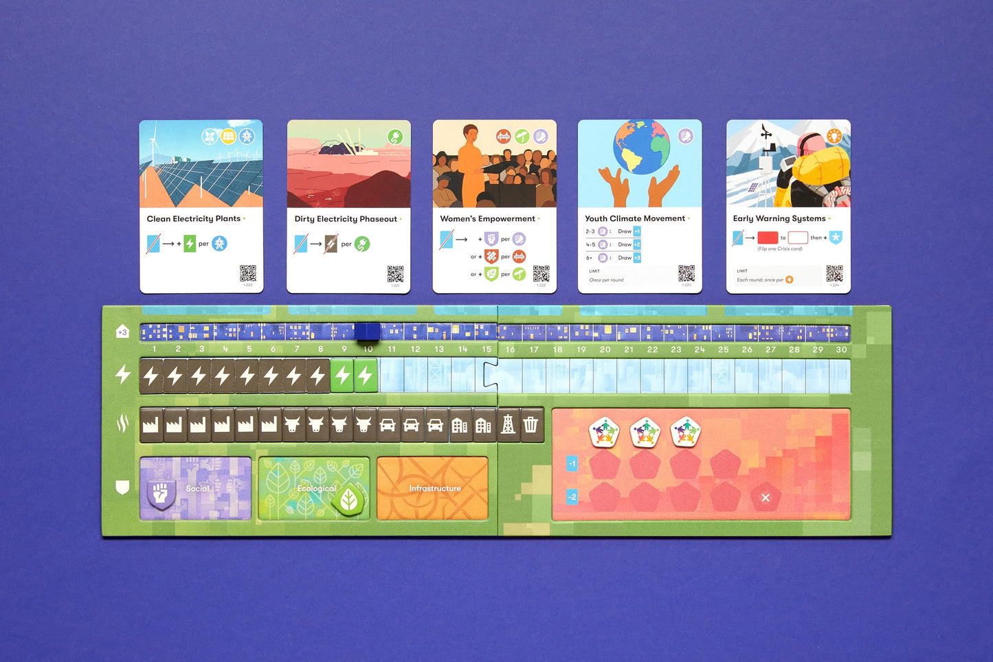 CMYK Daybreak — Cooperative Climate Action Board Game by the Pandemic Creator