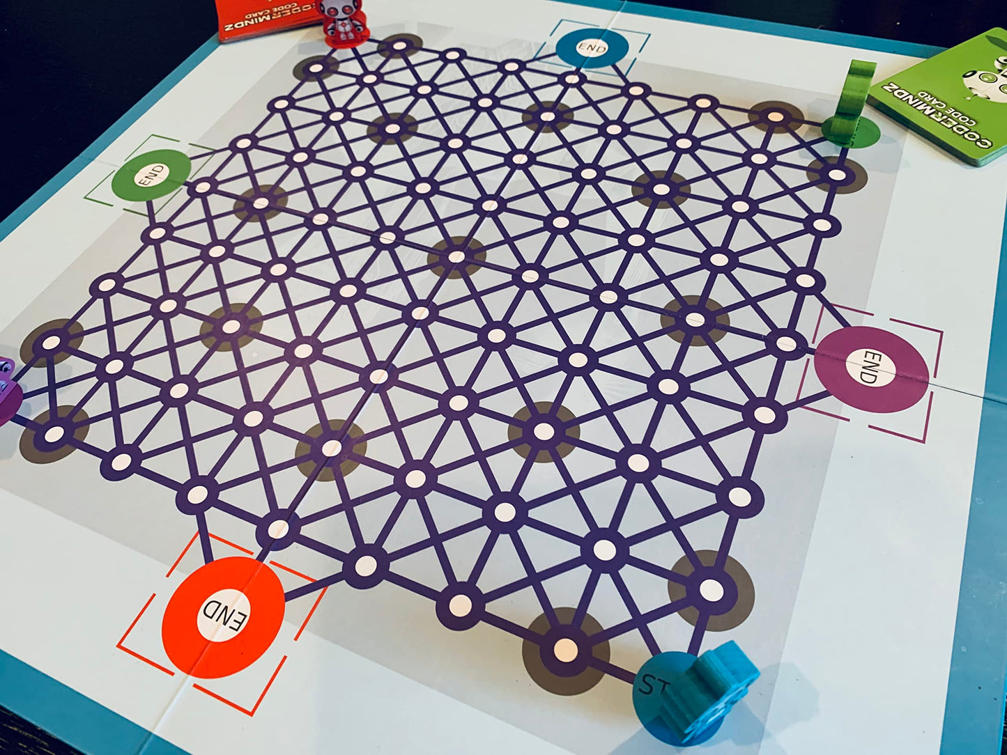 CoderMindz Game for AI Learners – STEM Board Game for Ages 6 and Up