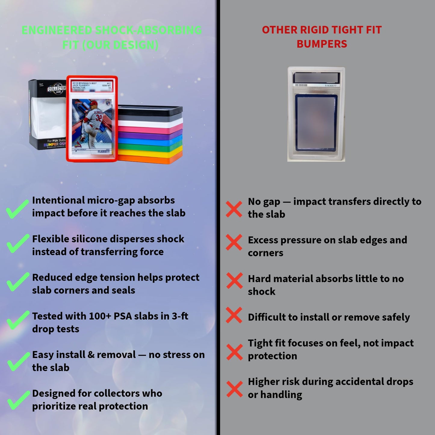 The Collector's Hubs - 10× PSA Slab Guards – Shock-Absorbing PSA Slab Protectors, Multicolor Bumper Set