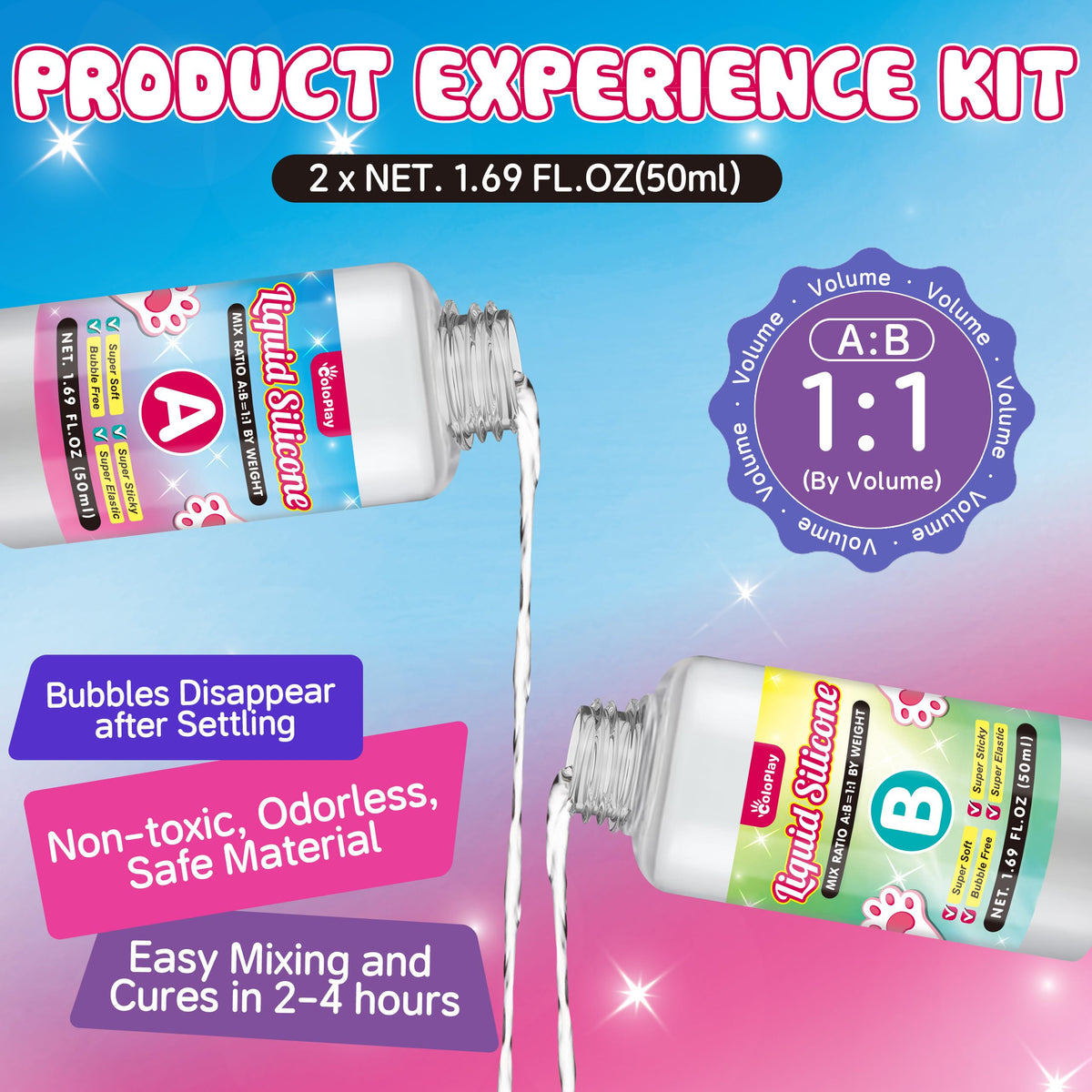 ColoPlay Taba Squishy Kit – 3.4oz Rubber Experience with Guided, Bubble-Free, Faster Cures